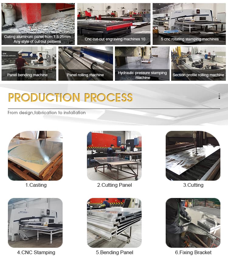 custom stainless steel interior screens